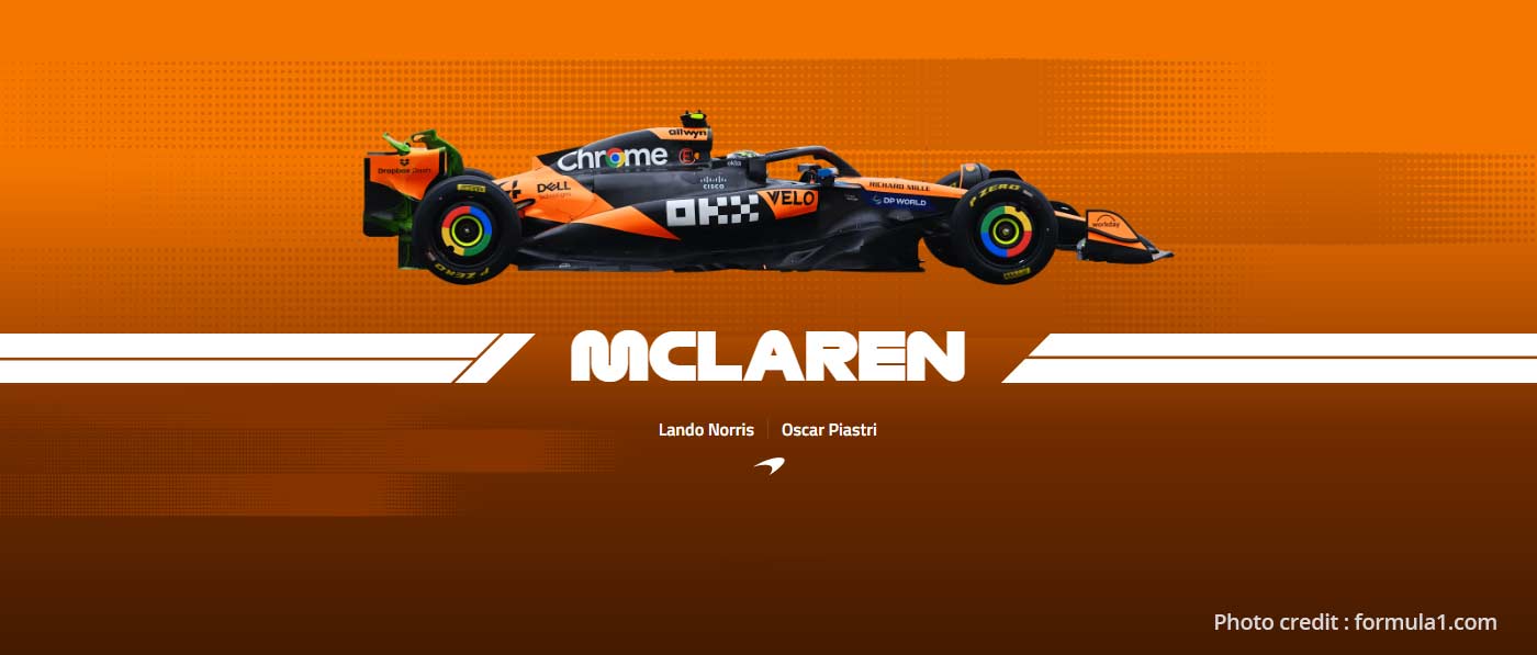 F1 2026 présentation des equipes