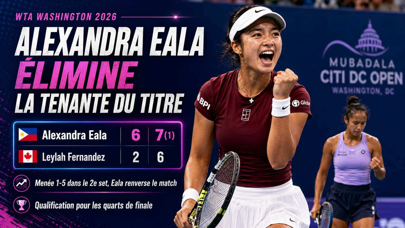 Alexandra Eala élimine Leylah Fernandez 6-2, 7-6 au WTA Washington 2026