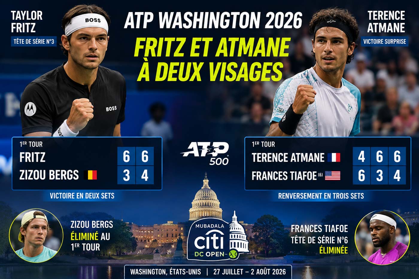 Taylor Fritz bat Zizou Bergs et Terence Atmane élimine Frances Tiafoe à l’ATP de Washington 2026