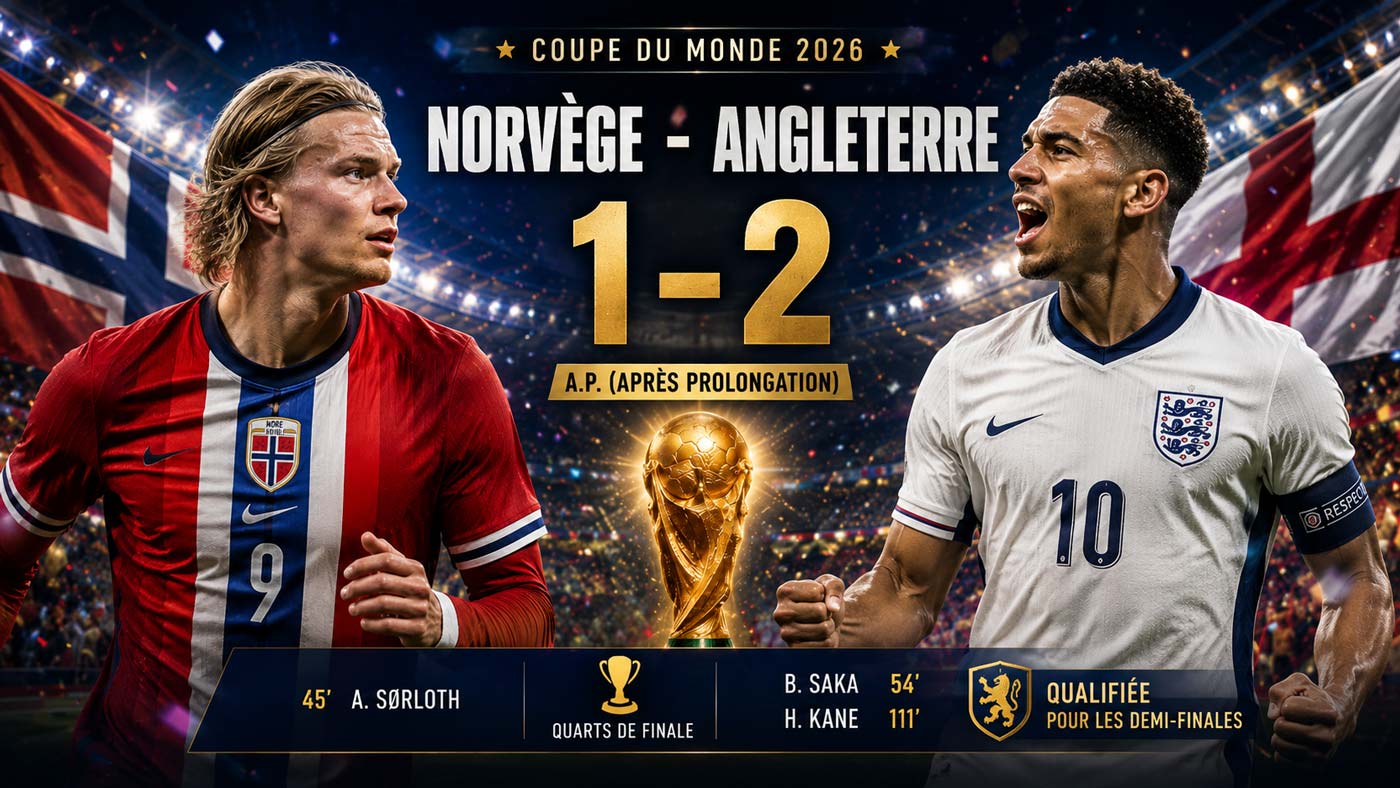 L’Angleterre bat la Norvège 2-1 après prolongation en quart de finale de la Coupe du monde 2026