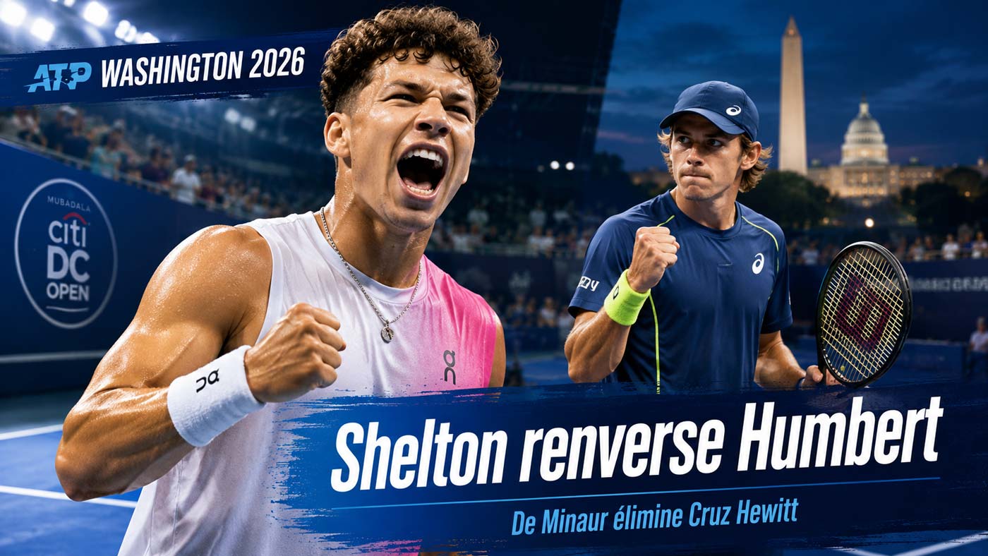 Ben Shelton renverse Ugo Humbert tandis qu’Alex de Minaur élimine Cruz Hewitt à Washington
