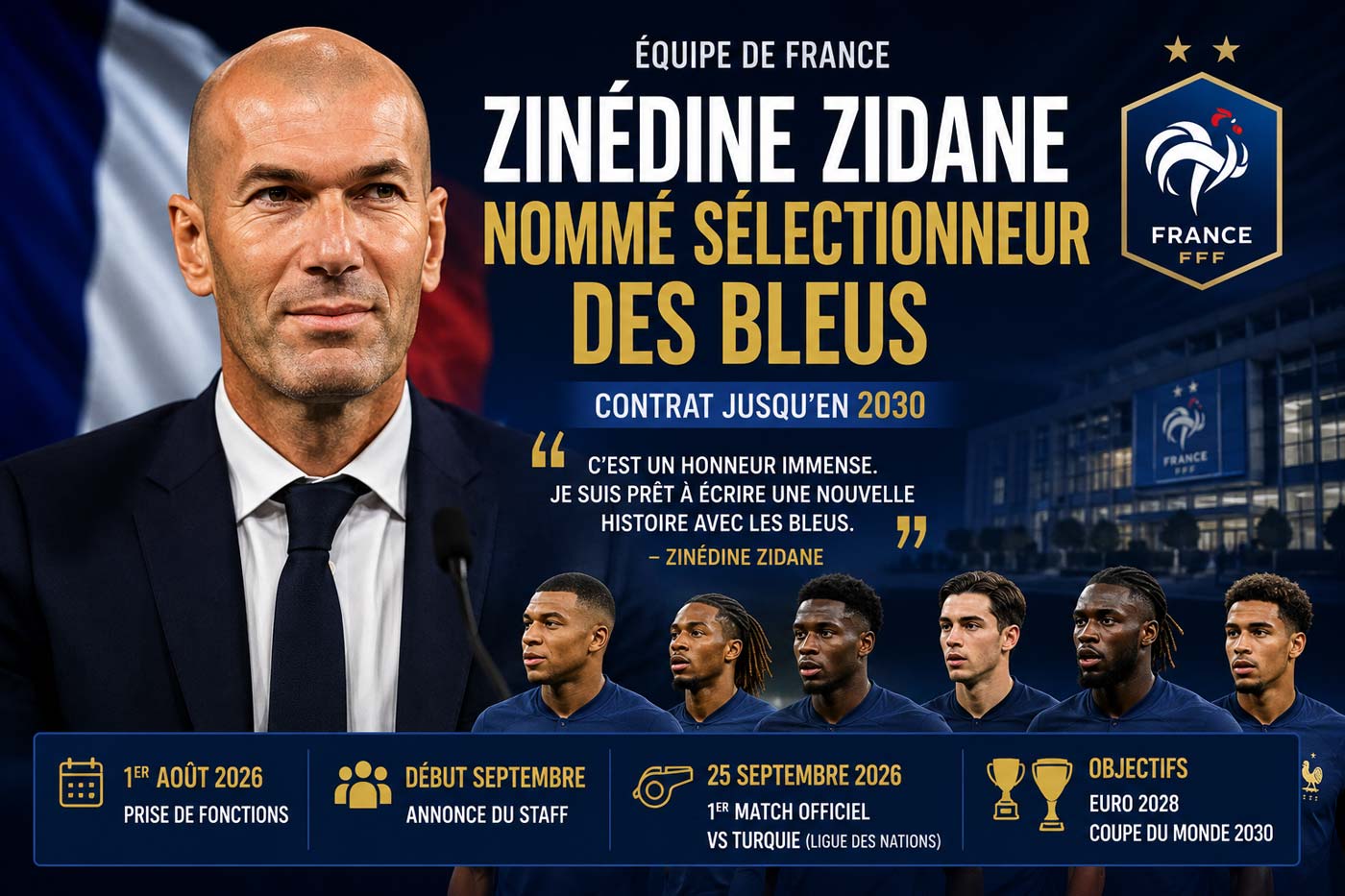 Zinédine Zidane devient sélectionneur de l’équipe de France avec un contrat jusqu’en 2030