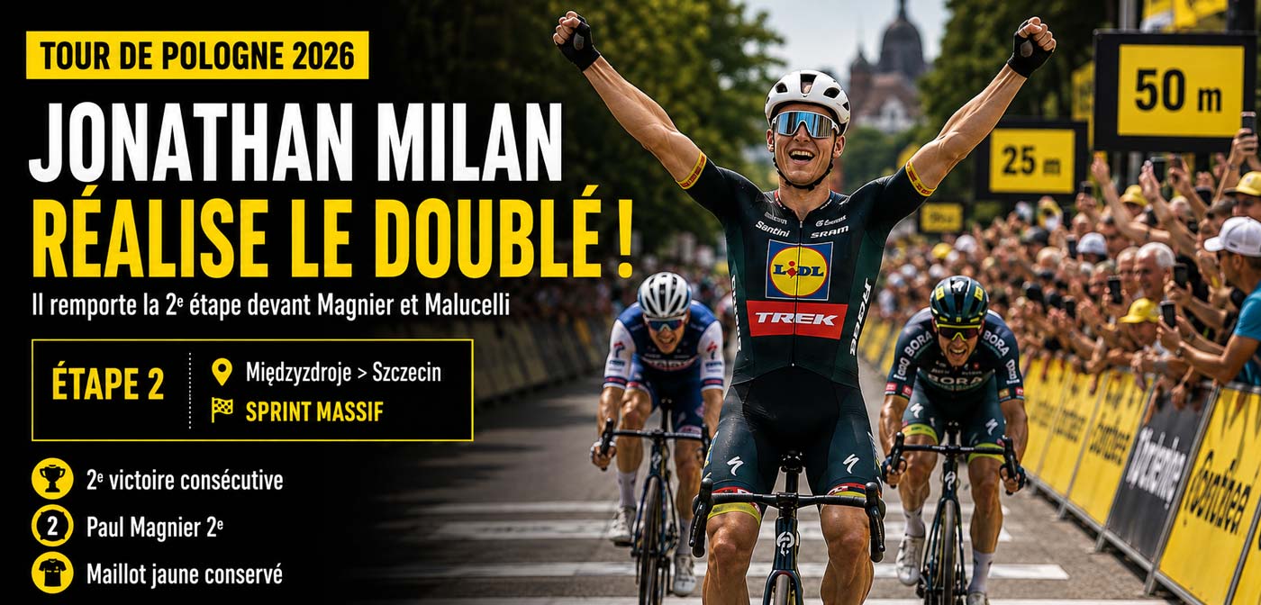 Jonathan Milan célèbre sa deuxième victoire consécutive lors du Tour de Pologne 2026.