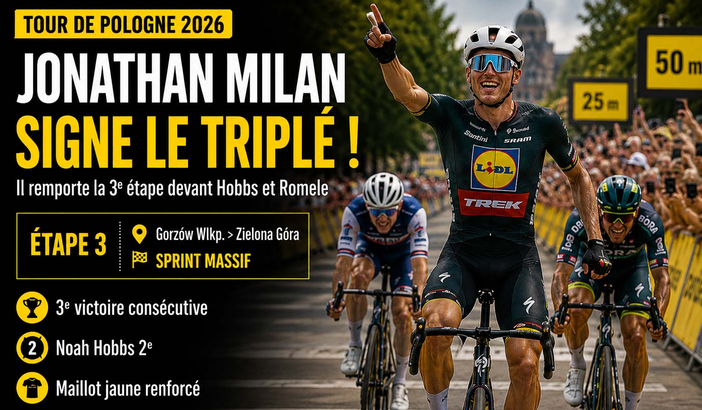 Jonathan Milan célèbre sa troisième victoire consécutive lors du Tour de Pologne 2026.