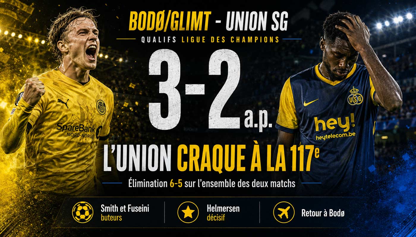 L’Union Saint-Gilloise est éliminée par Bodø/Glimt après une défaite 3-2 après prolongation en Ligue des champions.
