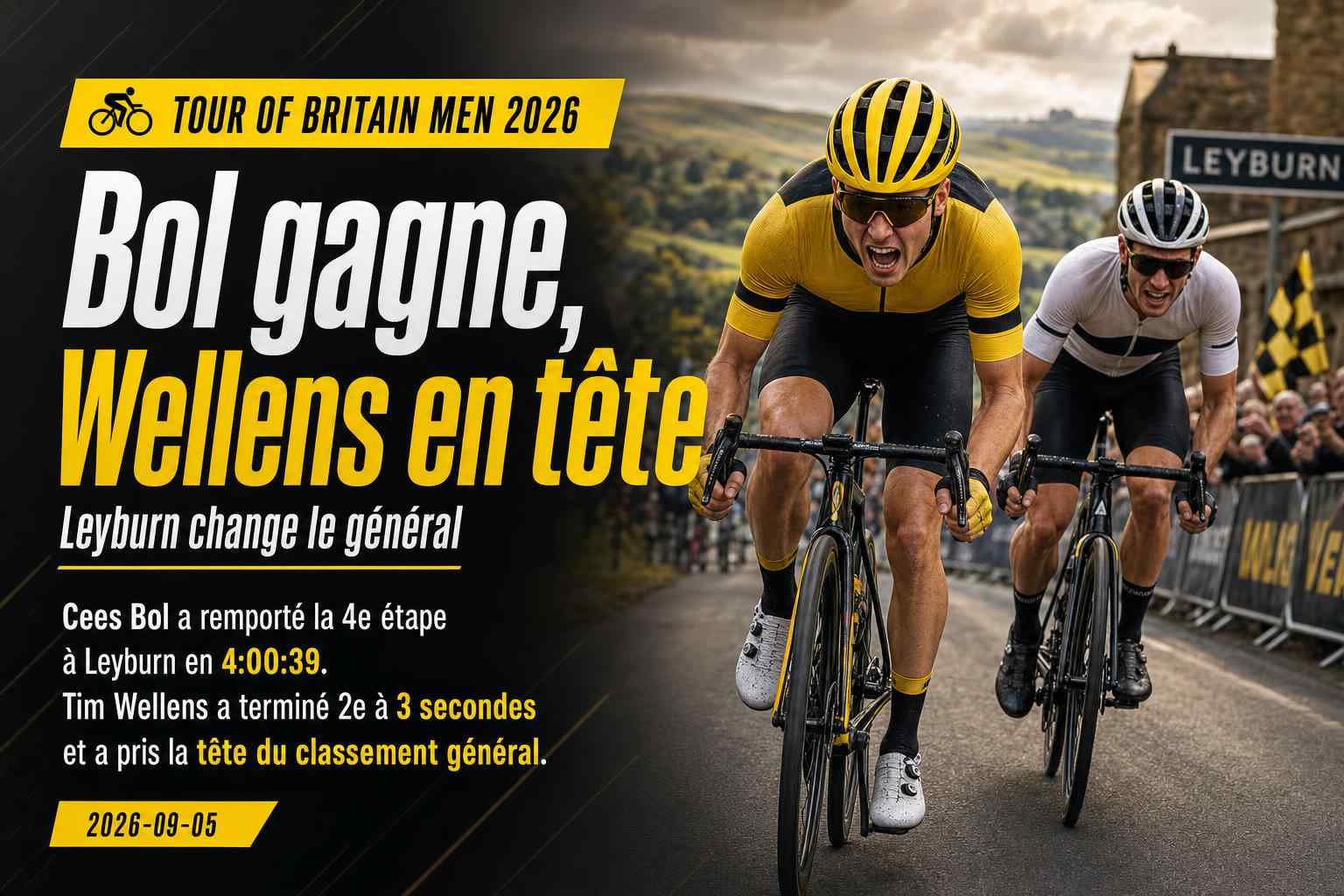 Cees Bol sprint vers la victoire à Leyburn devant Tim Wellens lors de la 4e étape du Tour of Britain Men 2026