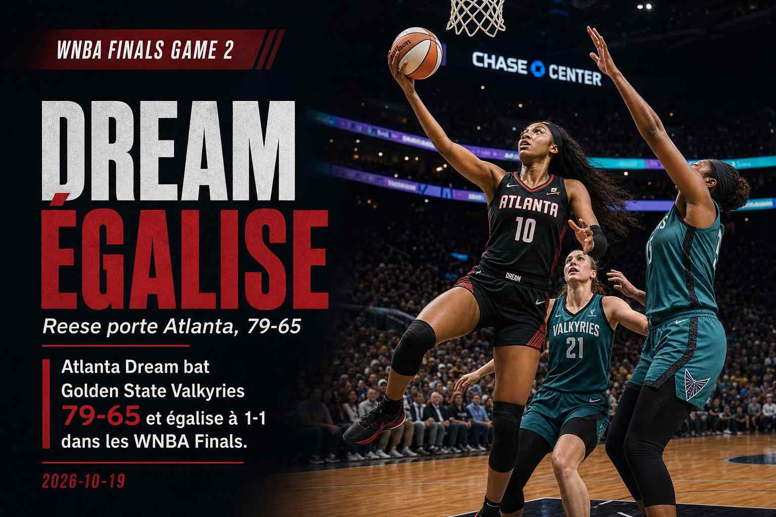 Angel Reese mène Atlanta Dream vers une victoire 79-65 contre Golden State Valkyries en Game 2 des WNBA Finals